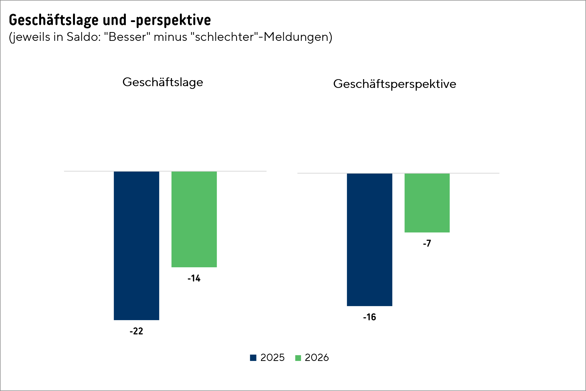 GI_26_Grafik_1