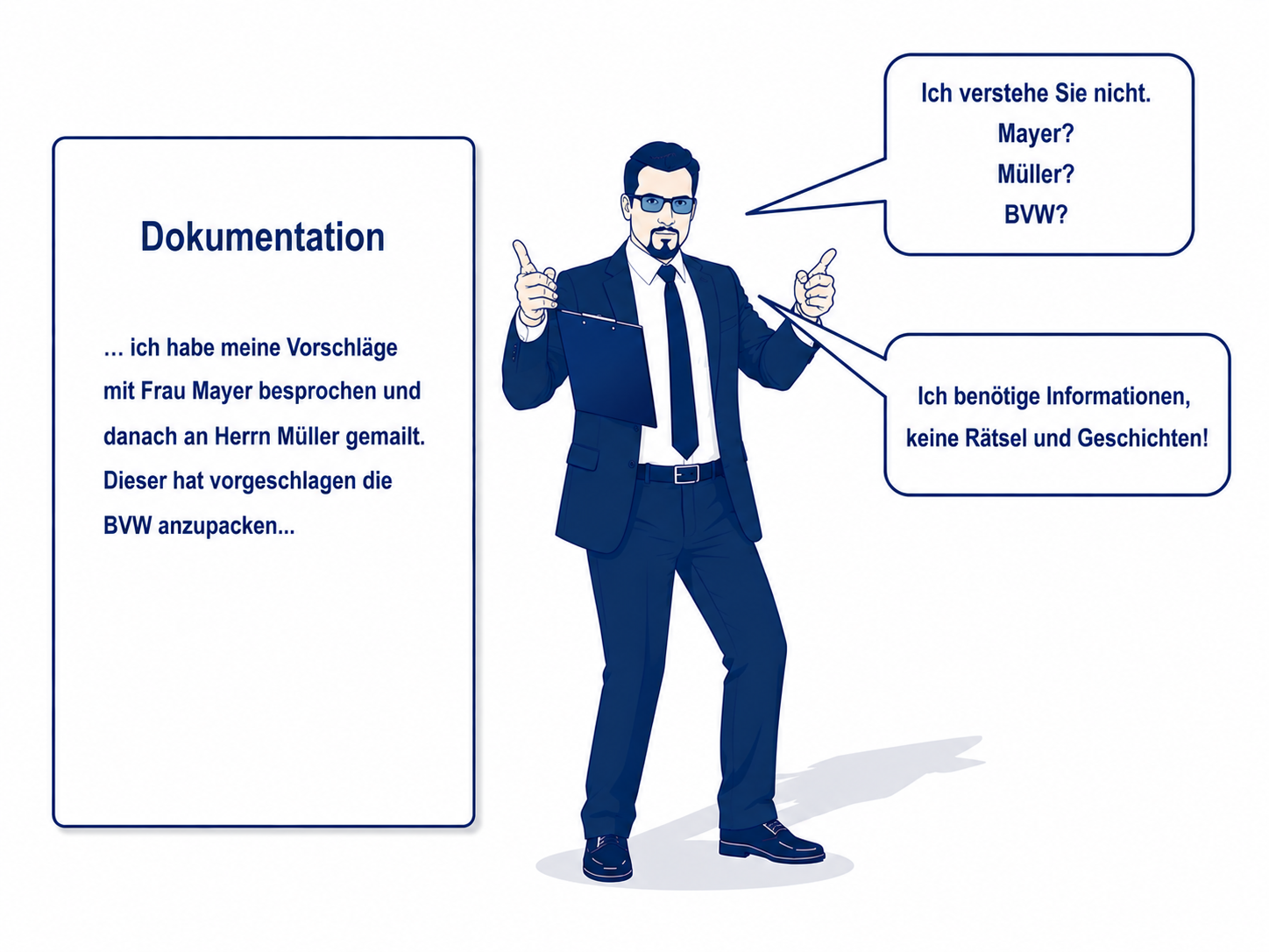 Doku Klarheit