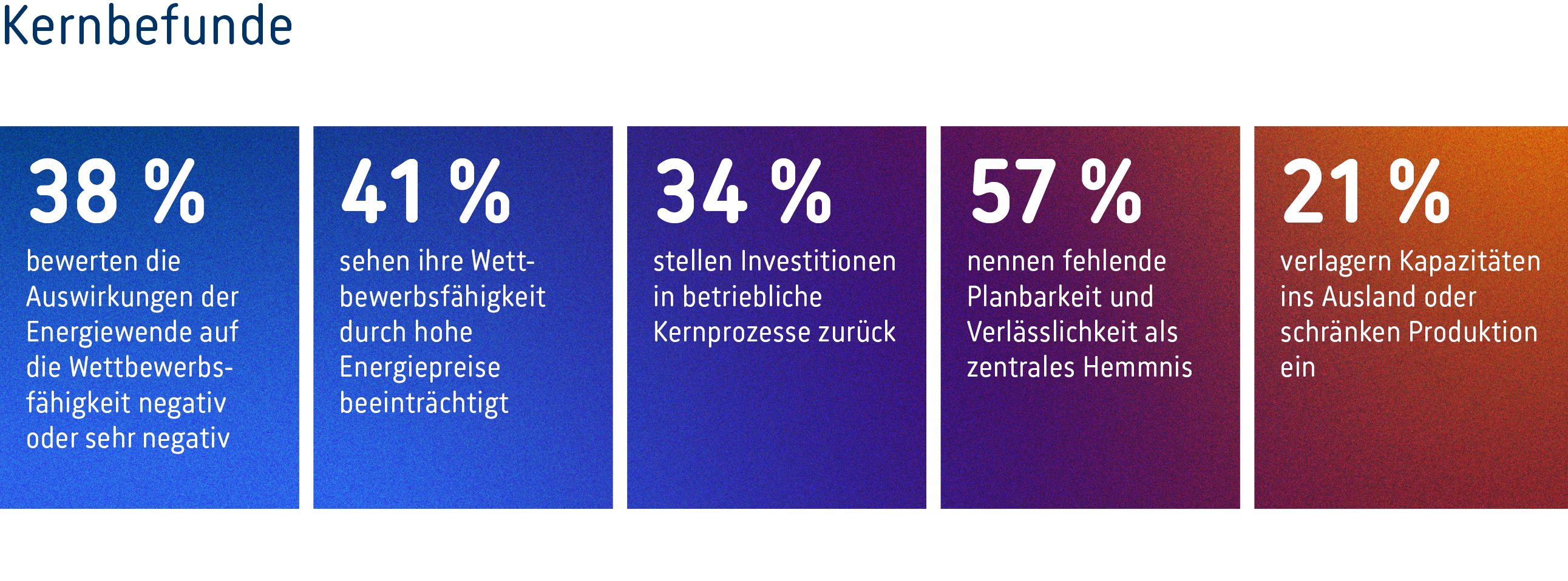 Energiewendebarometer-2026-web-Kernbefunde