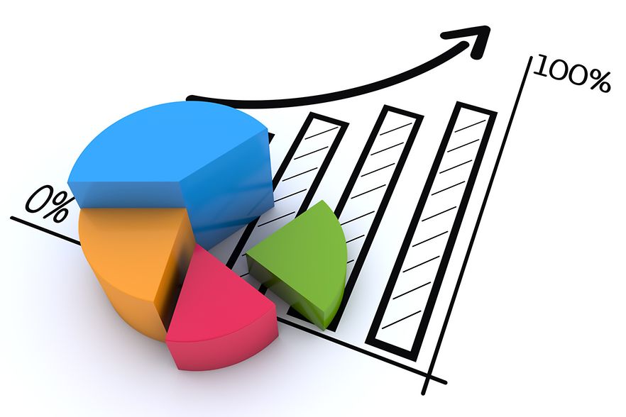 Finanzdaten in Form von Diagrammen