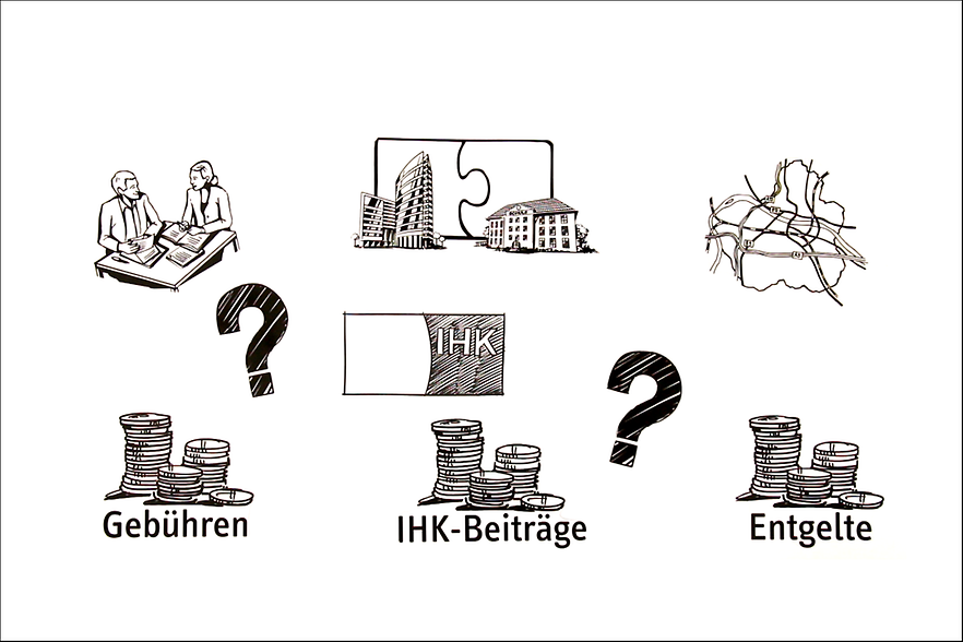 IHK-Beitrag_einfach_erklaert