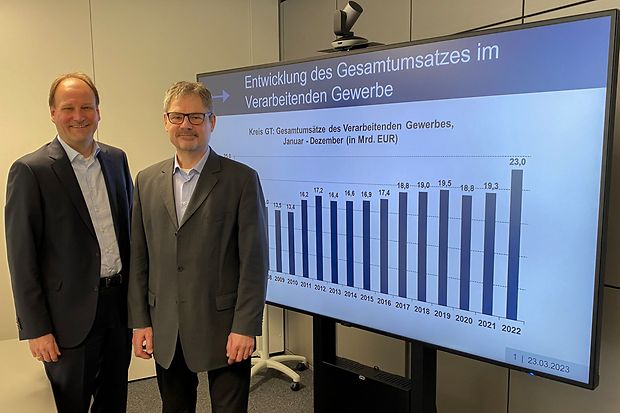 Zwei M&auml;nner stehen vor einem Bildschirm mit Umsatzstatistik.